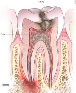 Dentist at clementi
